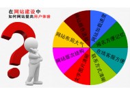 在網(wǎng)站建設(shè)中，如何提高網(wǎng)站用戶體驗