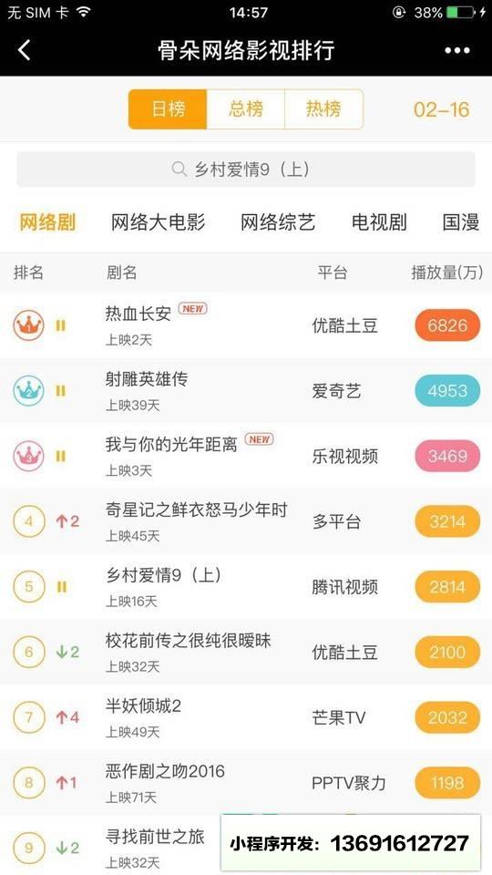 電影數(shù)據(jù)庫(kù)小程序截圖